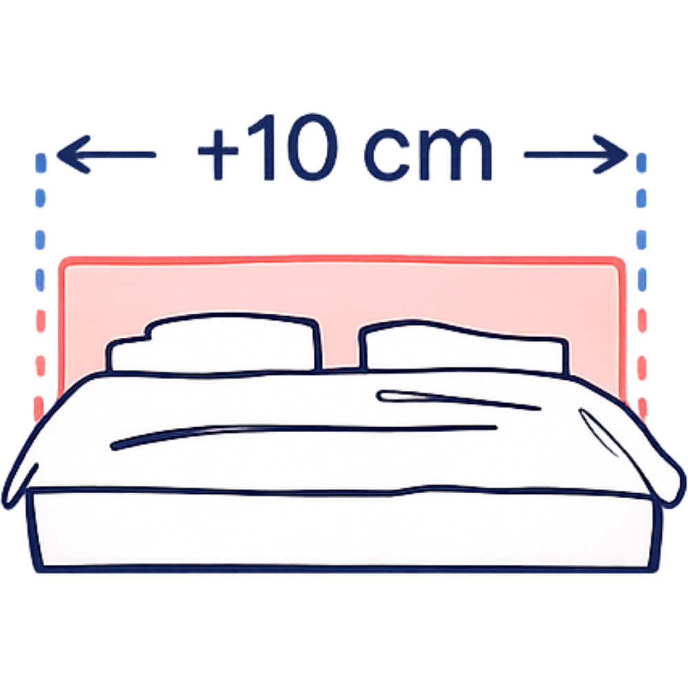 +10 cm on each side option image