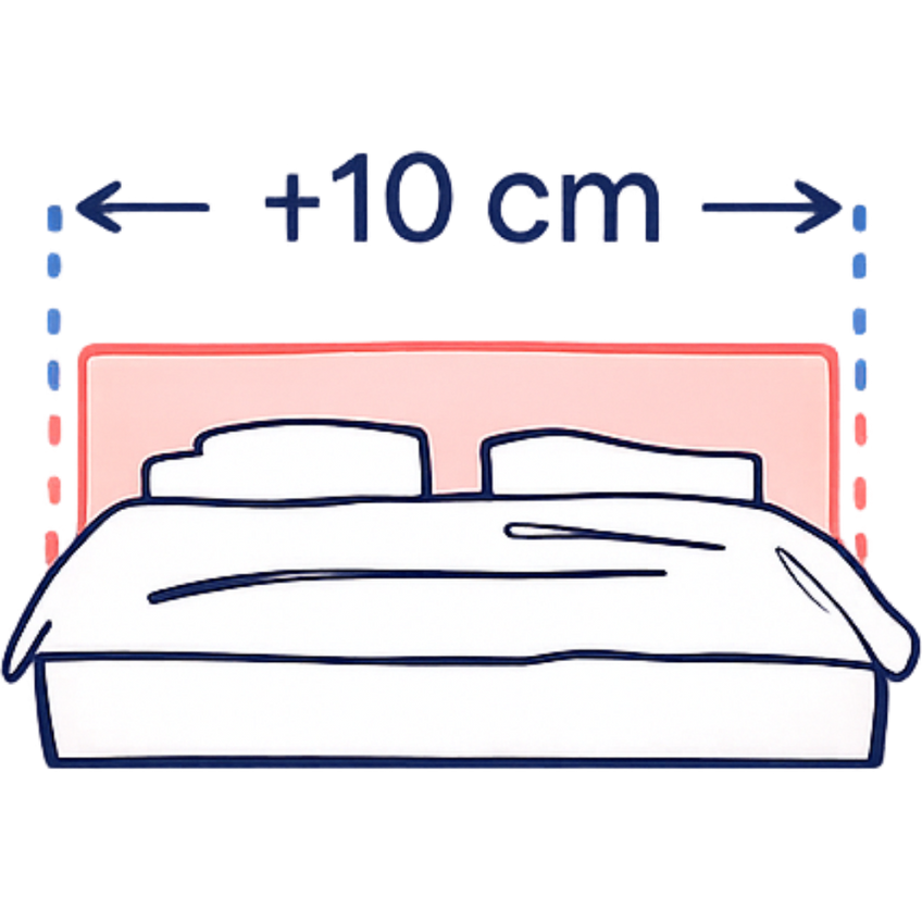 Headboard
