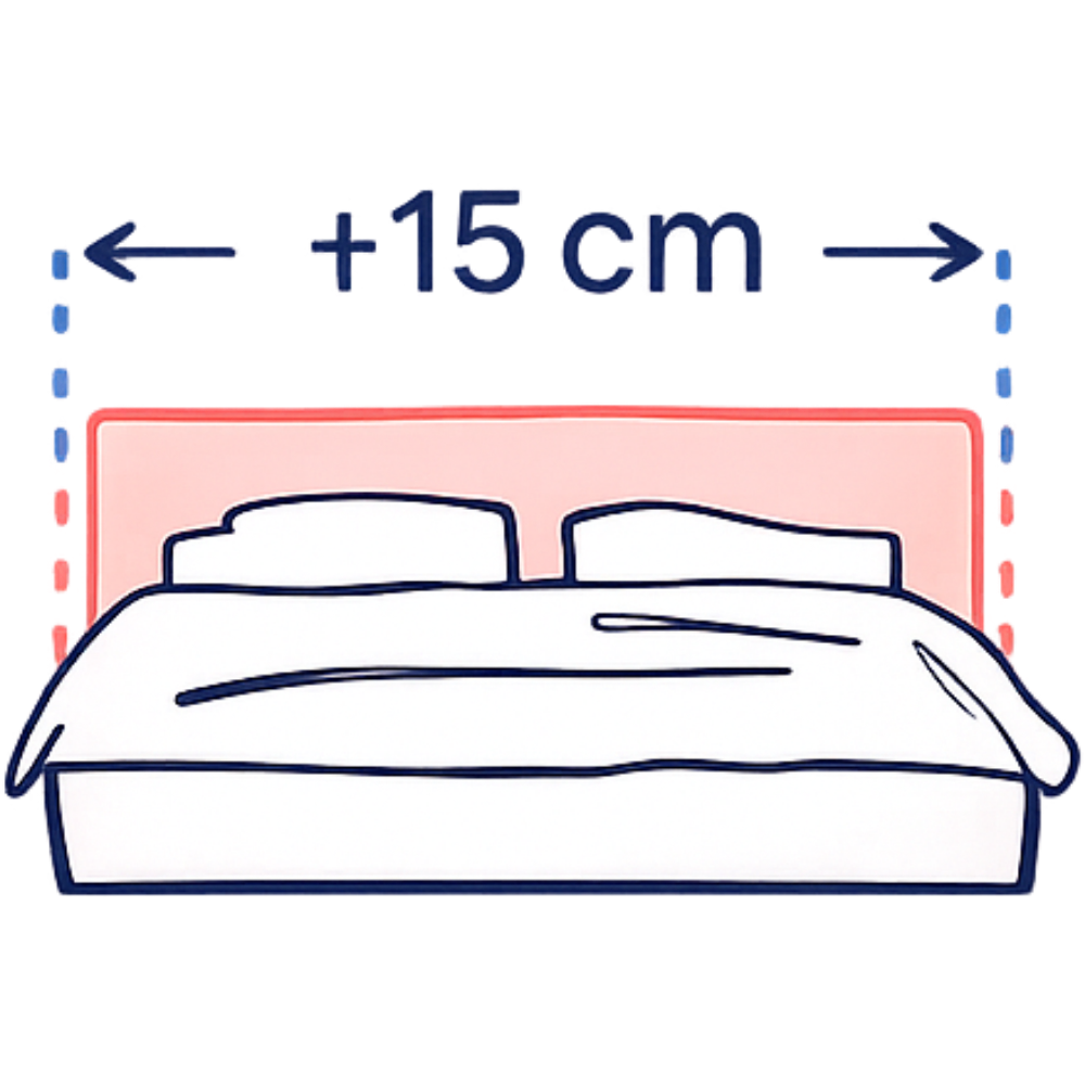 +15 cm on each side option image