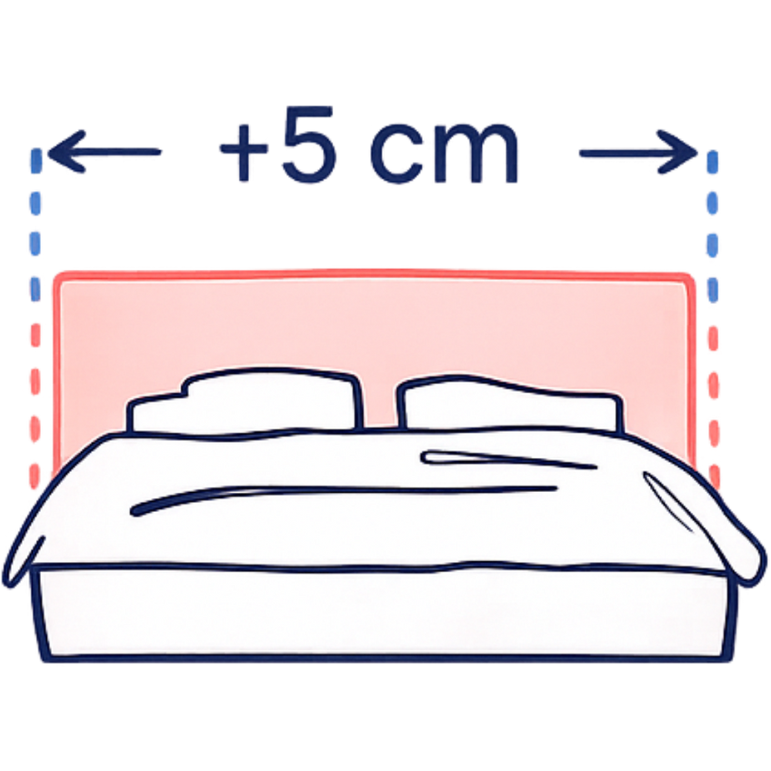 Headboard